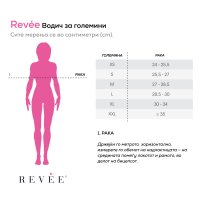 Мидер за липосукција под гради, над колена